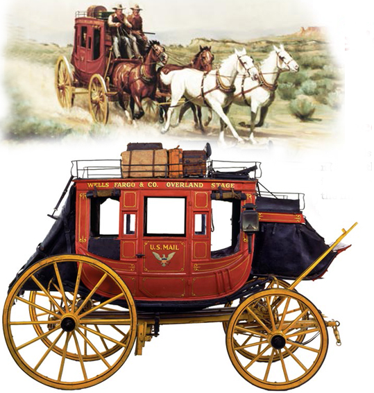 Дилижанс Wells Concord 1890 года